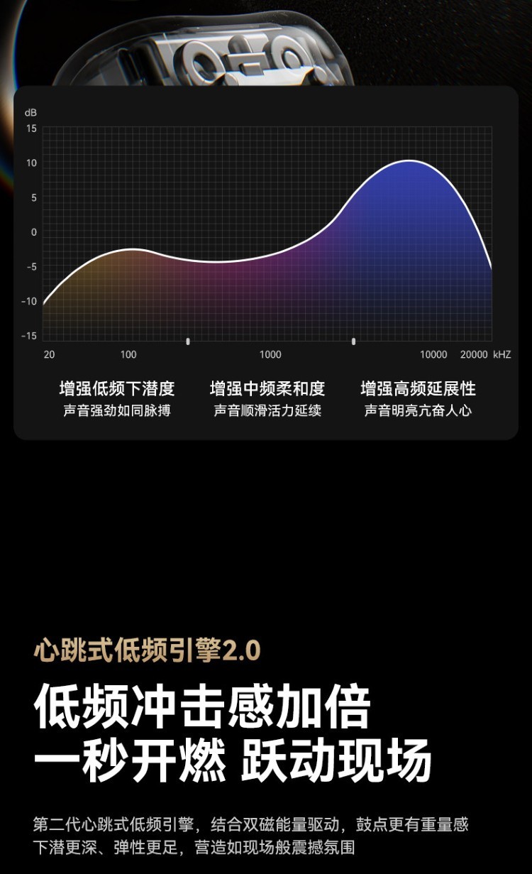 HIFI earphone 692241625403_19