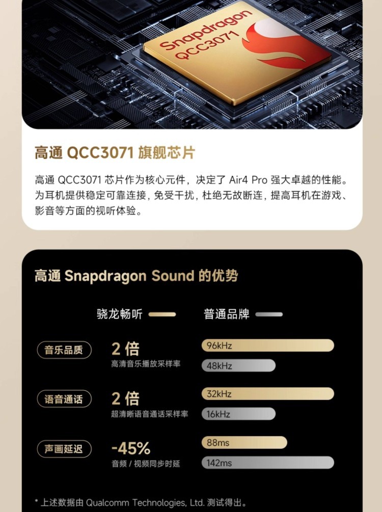 HIFI earphone 741976664776_9