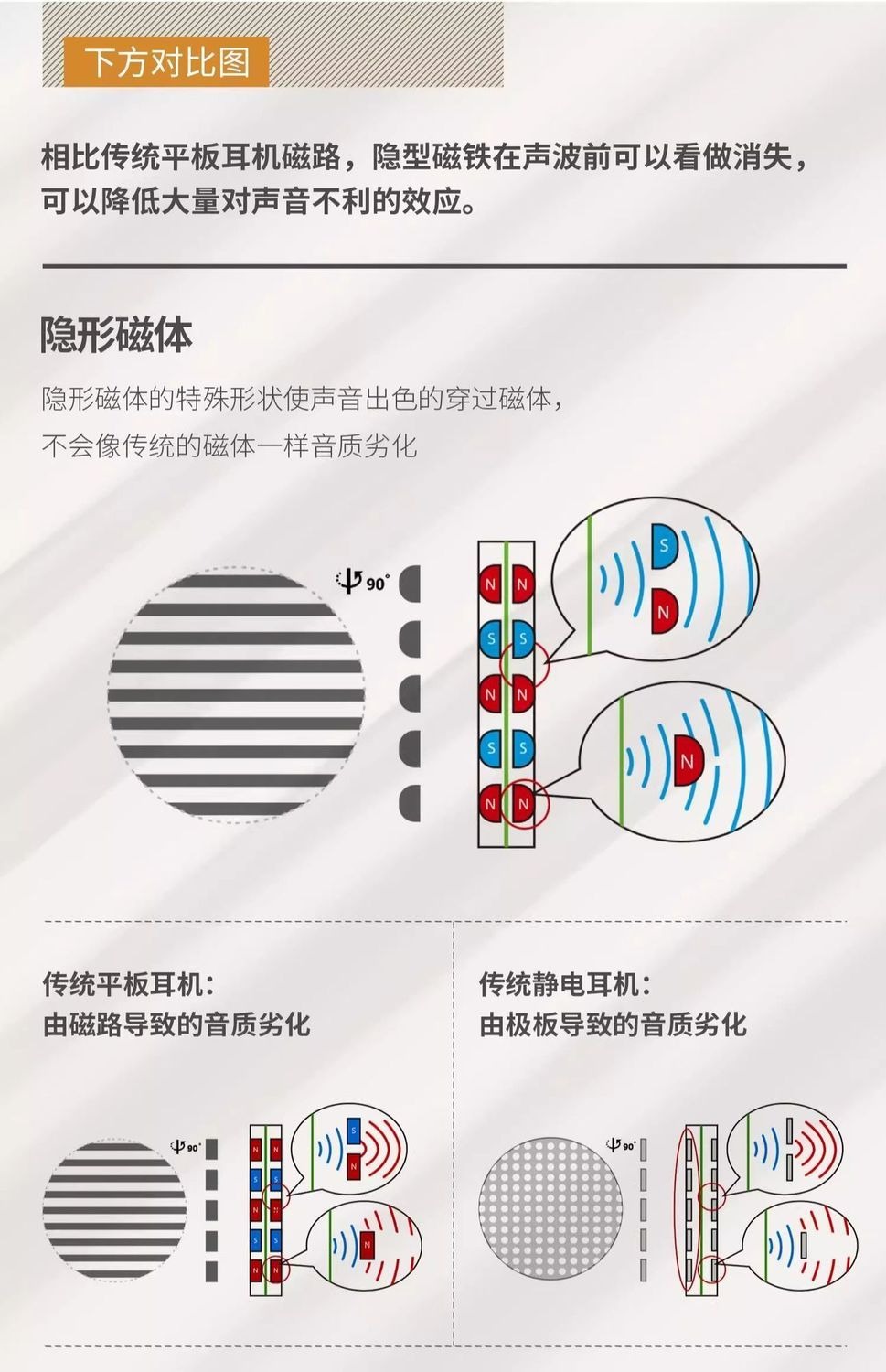 HIFI earphone AUDIOHIFIXS0005_5