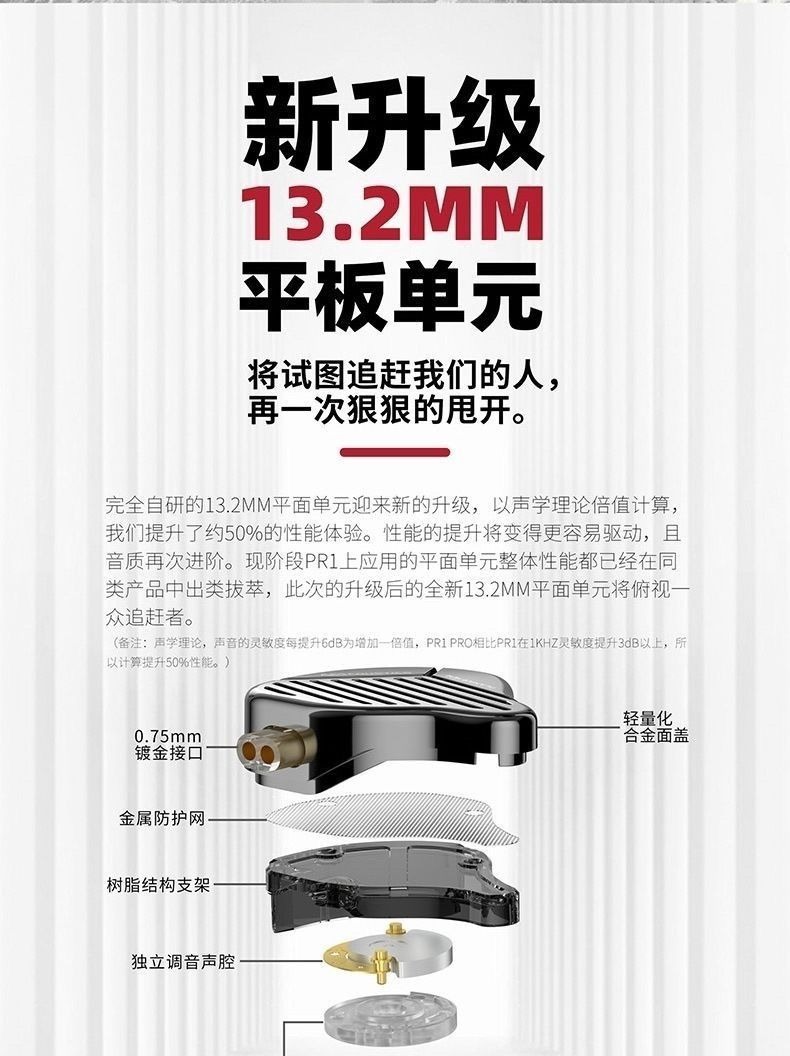 HIFI earphone AUDIOKZPR10006_1