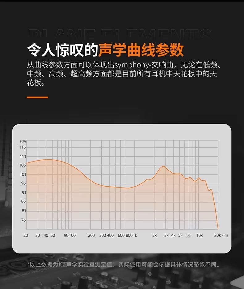 HIFI earphone AUDIOKZSYM0004_4