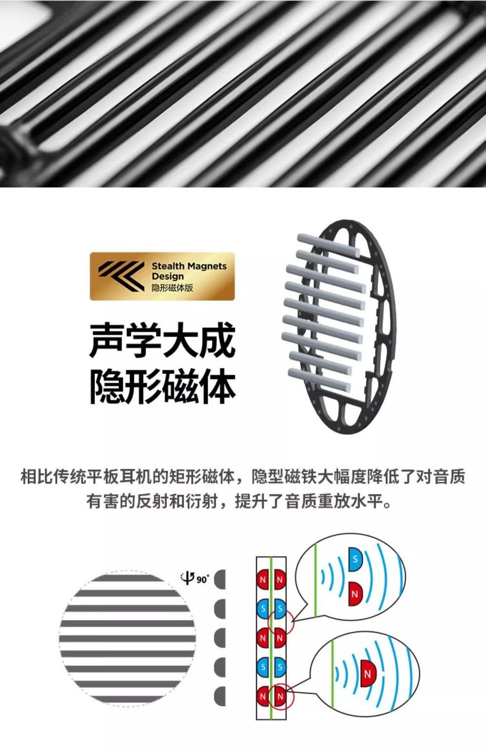 HIFI earphone AUDIOSUNDARA0007_2