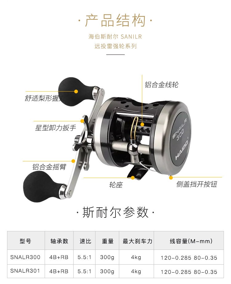 DanKung heavy-duty round Reel 643010758216_9