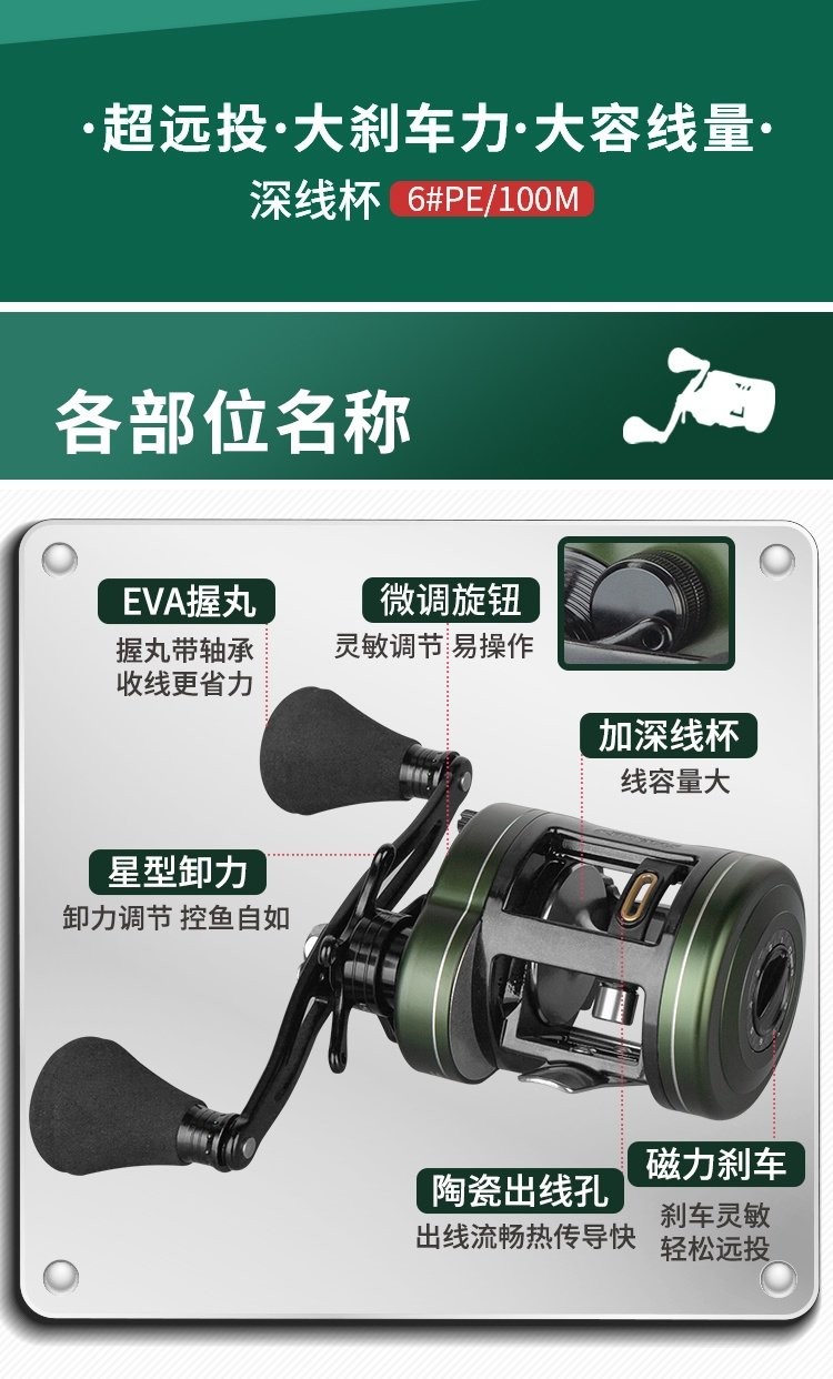 DanKung heavy-duty round Reel 780257312734_4