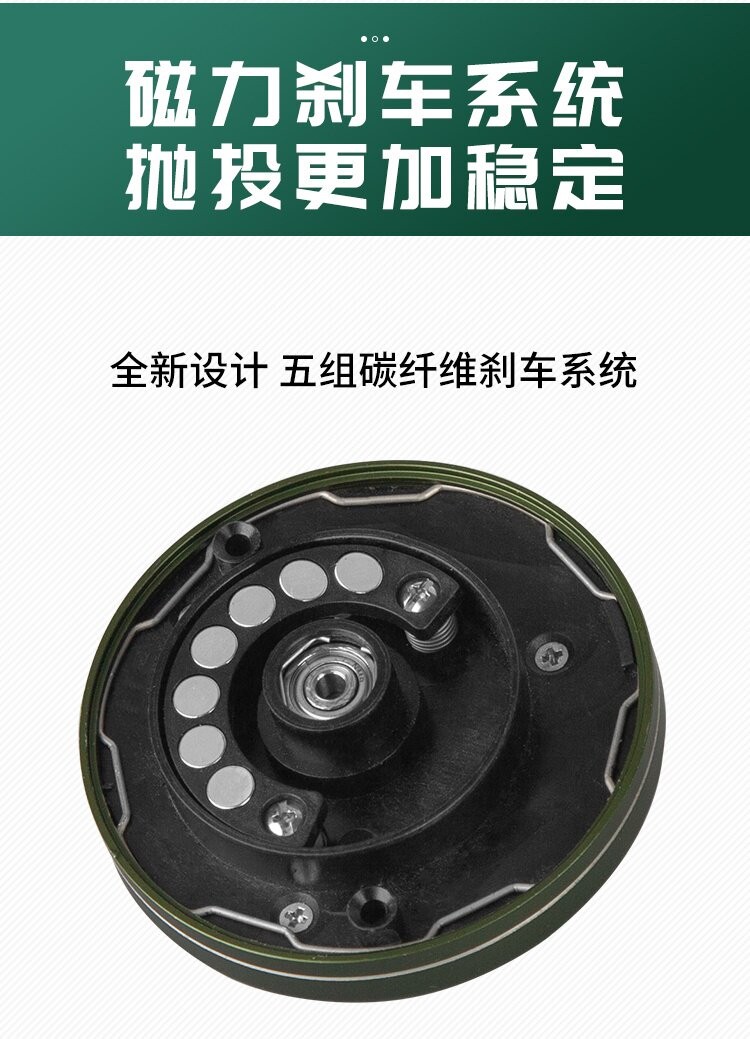 DanKung heavy-duty round Reel 780257312734_9