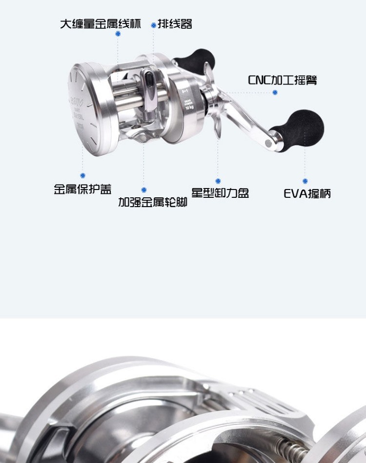 DanKung heavy-duty round Reel 785387271815_7