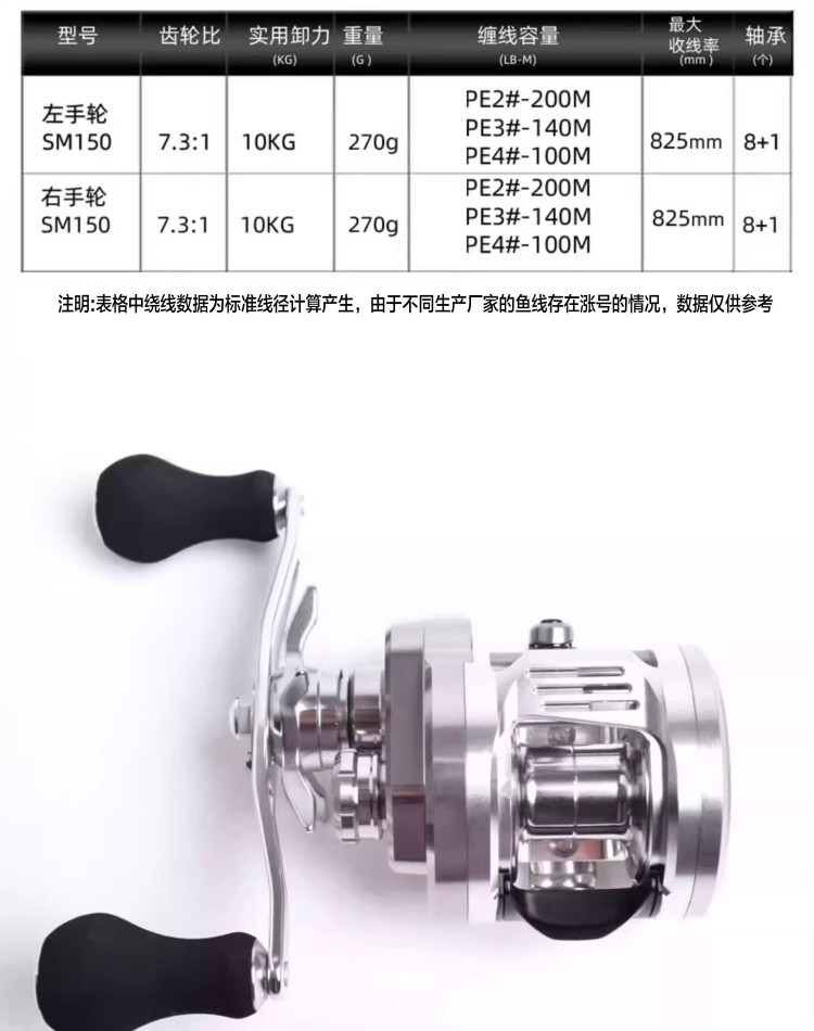 DanKung heavy-duty round Reel 785387271815_9