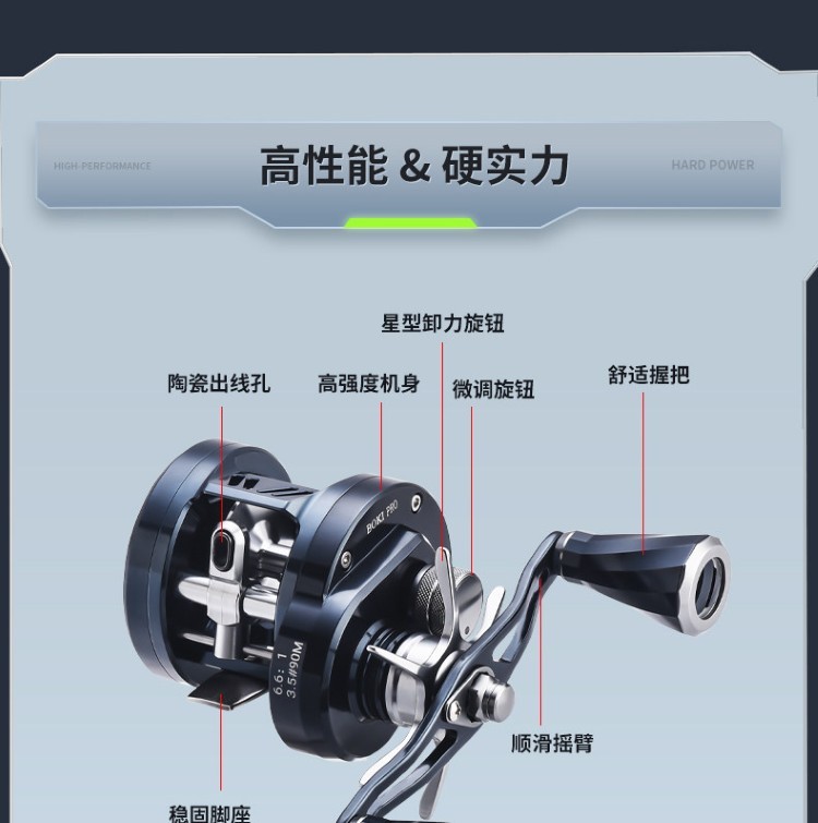 DanKung heavy-duty round Reel 885517783475_2