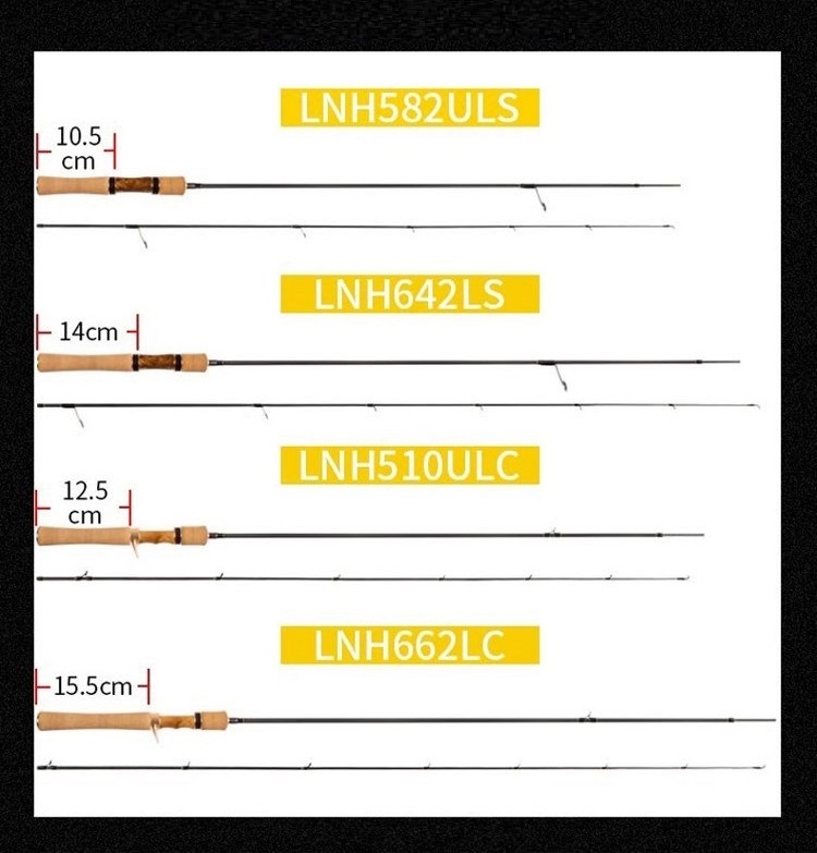 size chart of DANKUNG Lureleader natural heart 1-5g LNH582ULS LNH510ULC