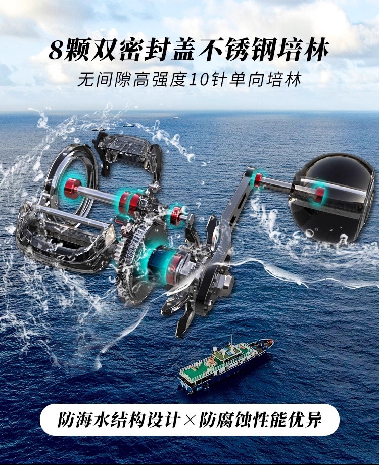 Fishing reel FISHHAIBOVENOM_10