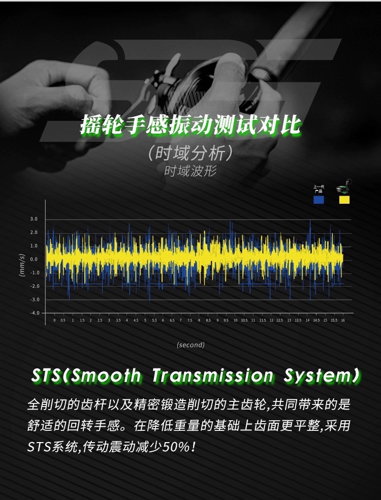 Fishing reel FISHHAIBOVENOM_5