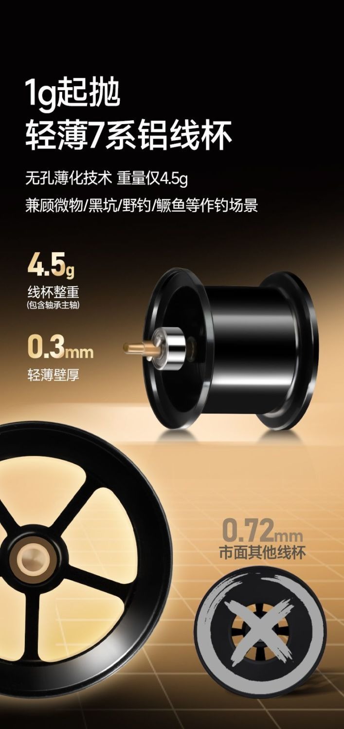 Fishing reel FISHSHENGHE251013A_1