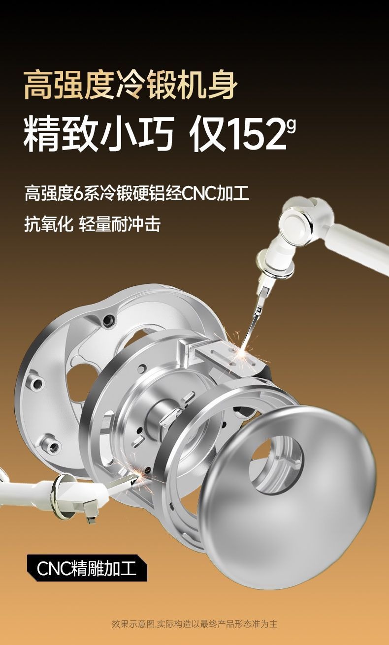 Fishing reel FISHSHENGHE251013A_2